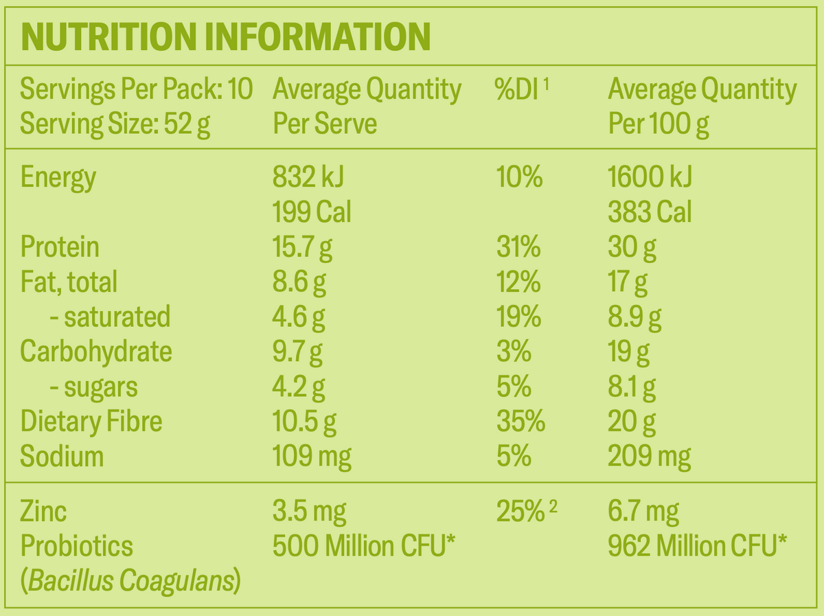 Salted Pistachio Nougat Box of 10 *Faulty Wrapper*